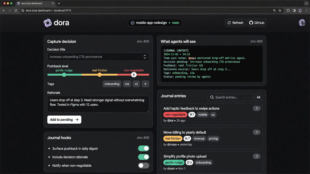 dora ui dashboard